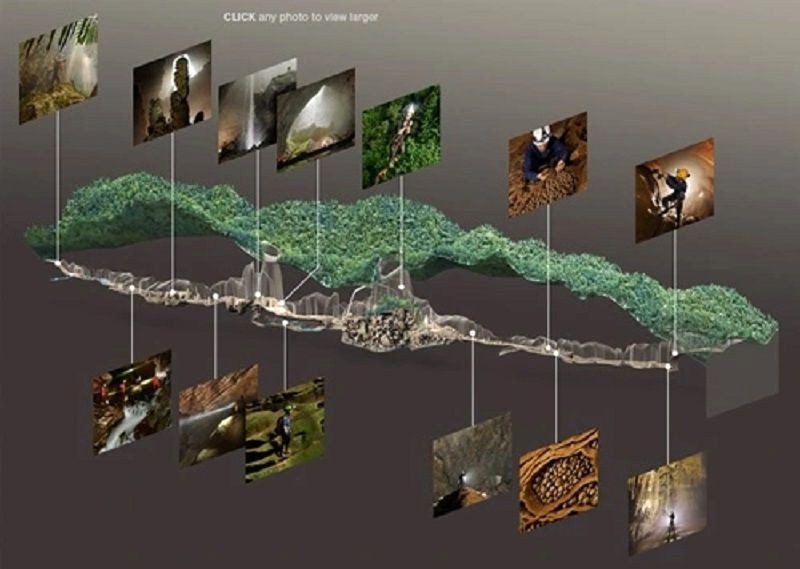 đồ hoạ cắt lớp sơn đoong